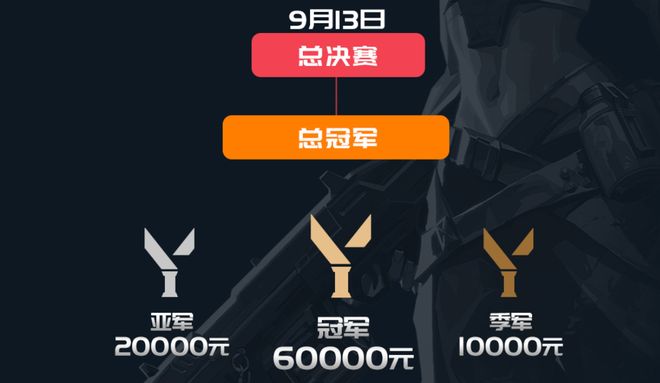 关于Valorant决赛震撼开打，巅峰对决引爆全场的信息