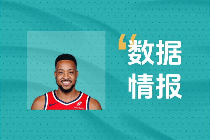 爱游戏体育-国王轻取猛龙，麦科勒姆带队取胜